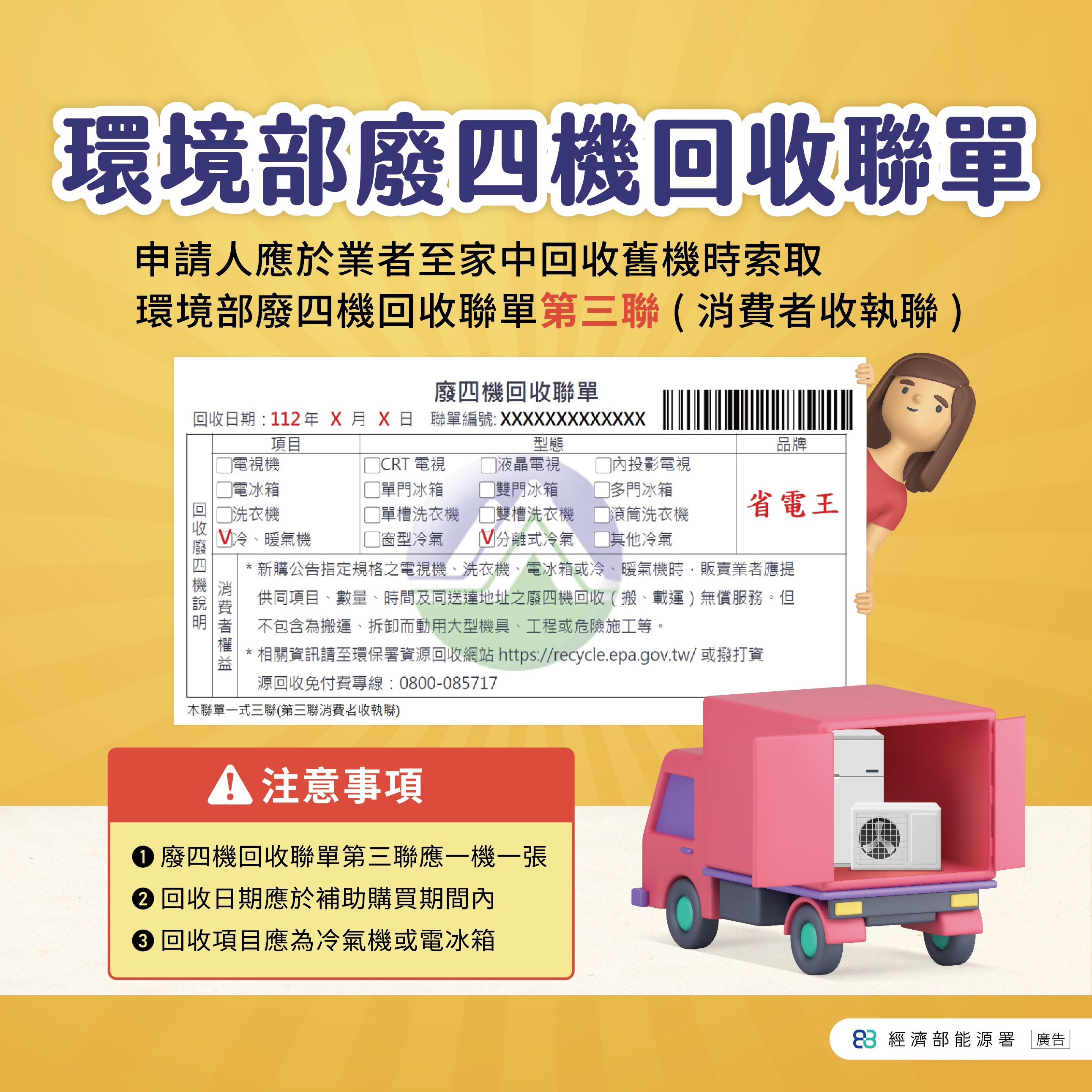 節能補助-什麼是廢四機回收聯單