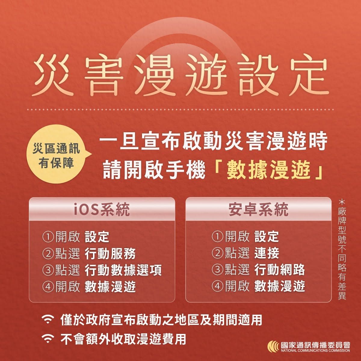 數據漫遊開啟方法