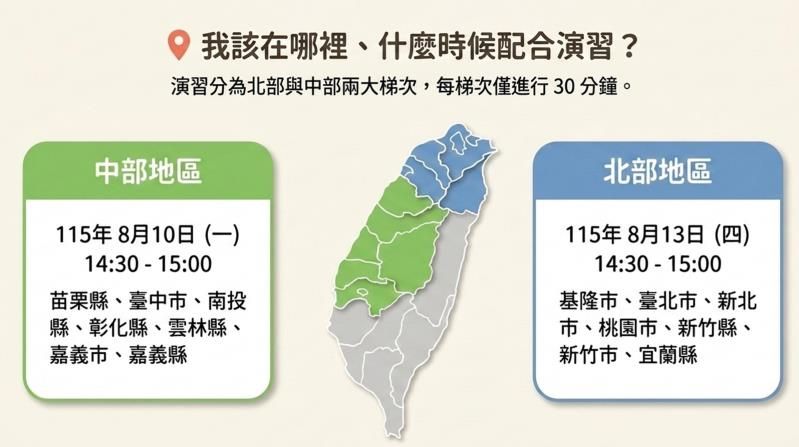 防空演習-哪些地區會實施行動網路降速演練？
