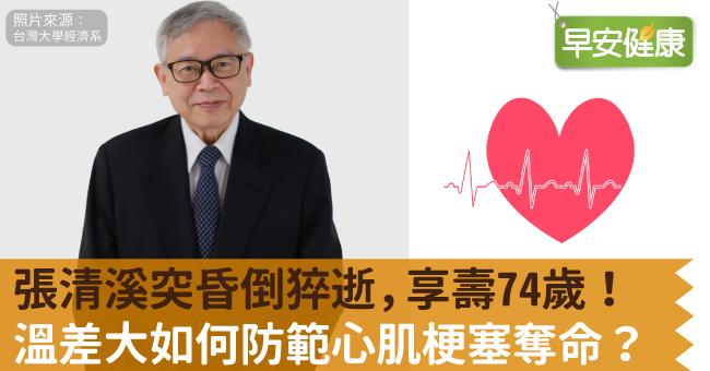 台大教授張清溪搭捷運突昏倒猝逝，享壽74歲...