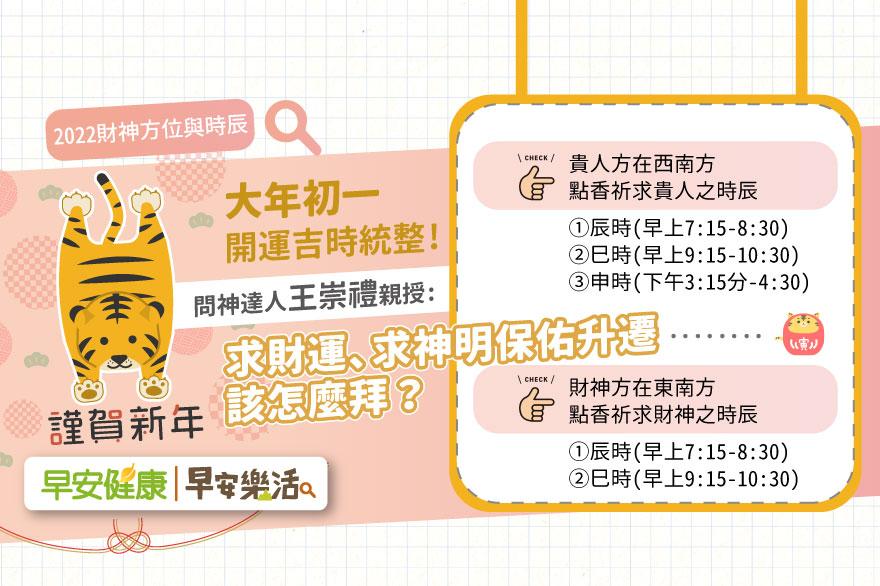 大年初一開運吉時統整 問神達人王崇禮親授 求財運