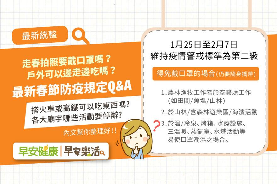 宗教 相關健康好文 共1篇 早安樂活 P1