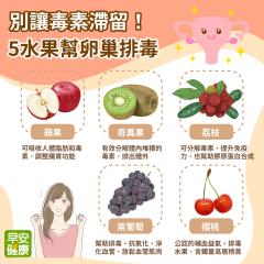別讓外來毒素滯留在身體！5種水果有助卵巢排毒，女生必存清單！