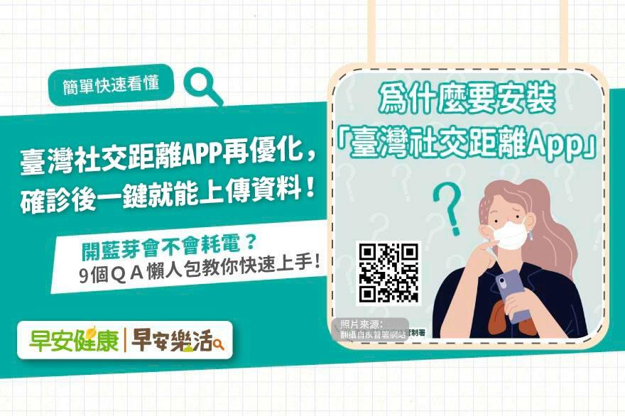 台灣社交距離APP再優化，確診後一鍵就能上傳資料！9個QA秒懂怎麼用