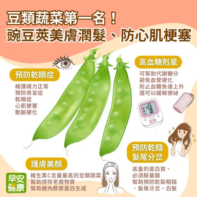豆類蔬菜第一名！豌豆莢美膚潤髮、 防心肌梗塞