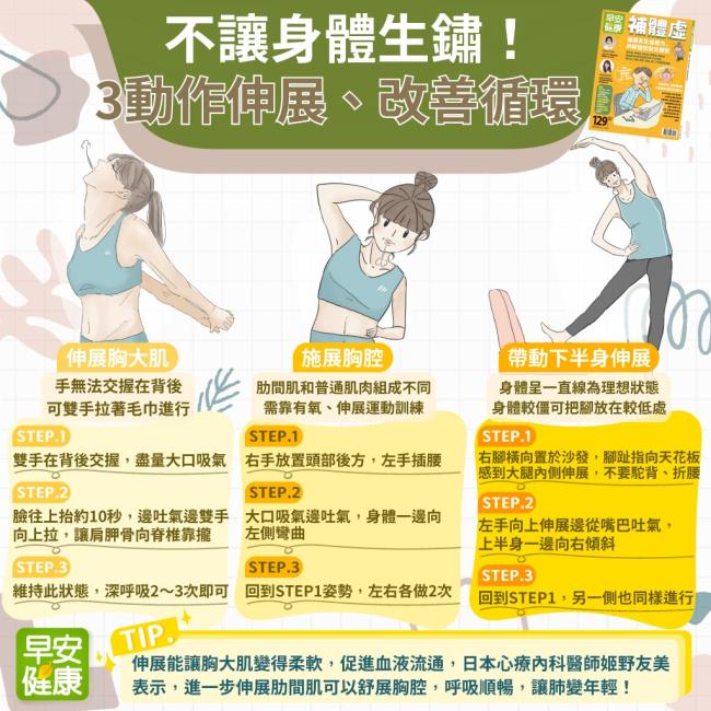 不讓身體生鏽! 3動作伸展、改善循環