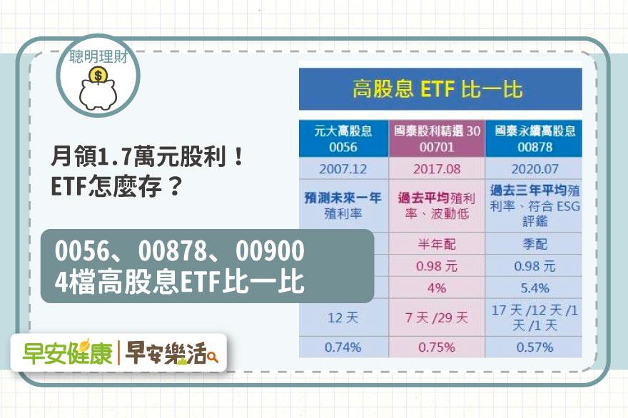 想每月領1.7萬元股利，ETF怎麼存？0056、00878、00900四檔人氣高股息ETF比一比