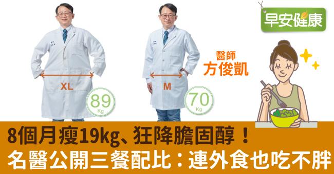 8個月瘦19kg、狂降膽固醇！名醫公開三餐配比：連外食也吃不胖