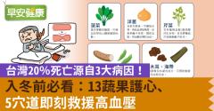 台灣20％死亡源自3大病因！入冬前必看：13蔬果護心、5穴道即刻救援高血壓