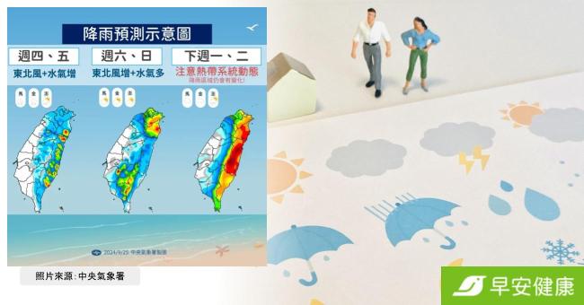 燕子颱風周末生成「雨炸三天」恐上看中颱！成颱機率達8成，預測路徑一次看