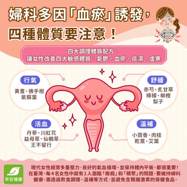 氣血循環不順？想維持婦科健康，這些關鍵不能少！