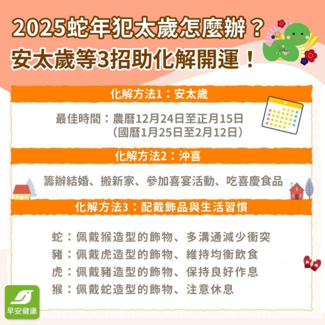 2025犯太歲生肖蛇年全攻略！今年安太歲時間、費用與禁忌