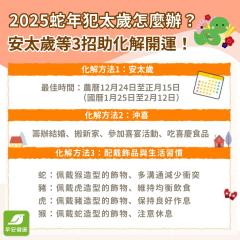 2025蛇年犯太歲生肖蛇豬虎猴必看！今年安太歲時間費用、犯太歲會怎樣？化解全攻略