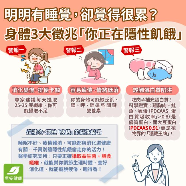 總是累、睡不好？你的身體可能在「悄悄求救」！