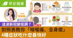 這波新冠變低調？對照表教你「喉嚨痛、全身痠」4種症狀吃什麼最快好