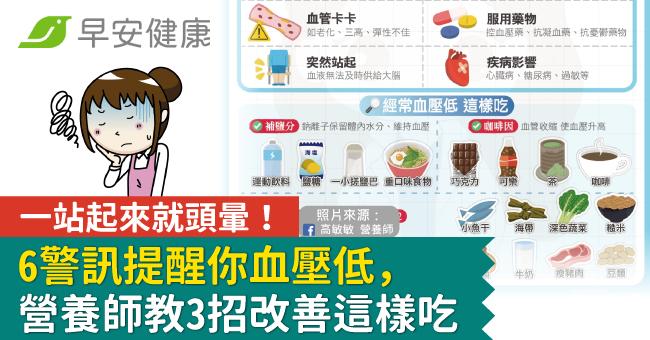 一站起來就頭暈！6警訊提醒你血壓低，營養師教3招改善這樣吃