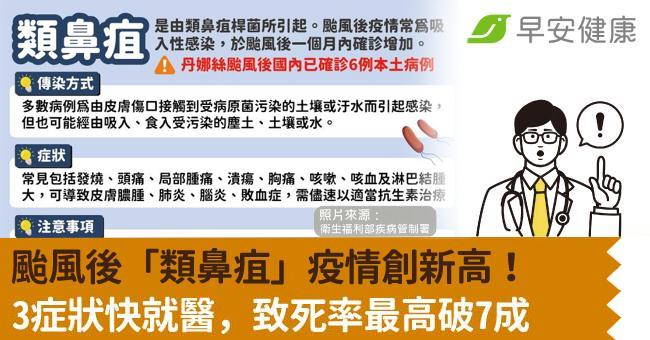 颱風後「類鼻疽」2死,男子發病隔天就逝世!疾管署示警5種人重症機率高