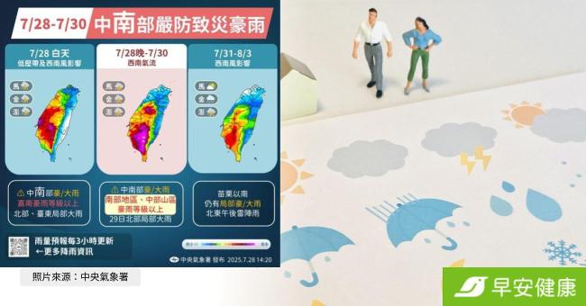 致災豪雨狂轟中南部！西南氣流＋颱風外圍環流「雨彈猛下一週」最快這天放晴