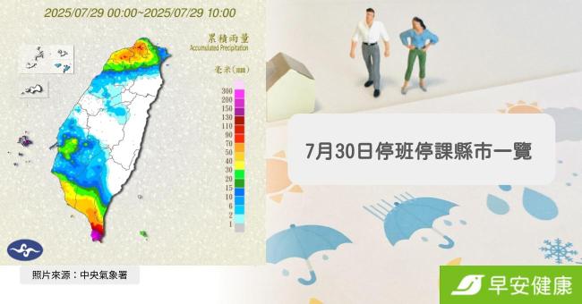 颱風、西南氣流「豪雨猛轟全台」!7月30日停班停課縣市懶人包【不斷更新】