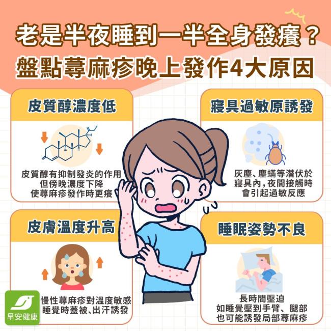 蕁麻疹晚上發作怎麼辦?蕁麻疹原因、醫師建議止癢方式