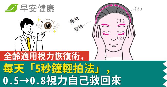 全齡適用視力恢復術,每天「5秒鐘輕拍法」,0.5→0.8視力自己救回來