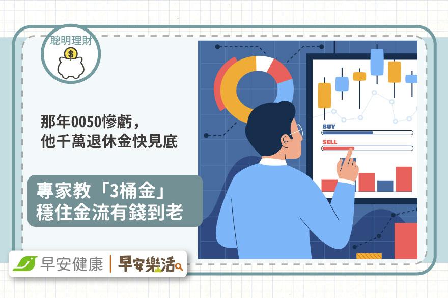 那年0050慘虧4成，他千萬退休金快見底！專家教「3桶金」穩住金流有錢到老