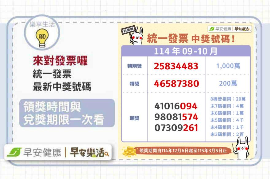 【發票兌獎】統一發票114年9、10月中獎號碼出爐，領獎時間與兌獎期限一次看