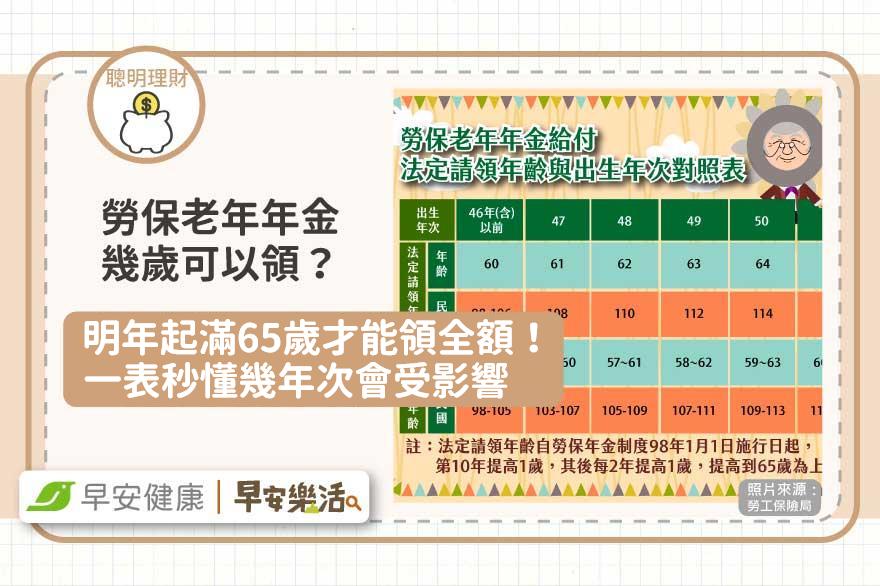 新制再延一歲！2026勞保年金滿65歲才能領全額！達人曝黃金請領年齡「多25萬元」
