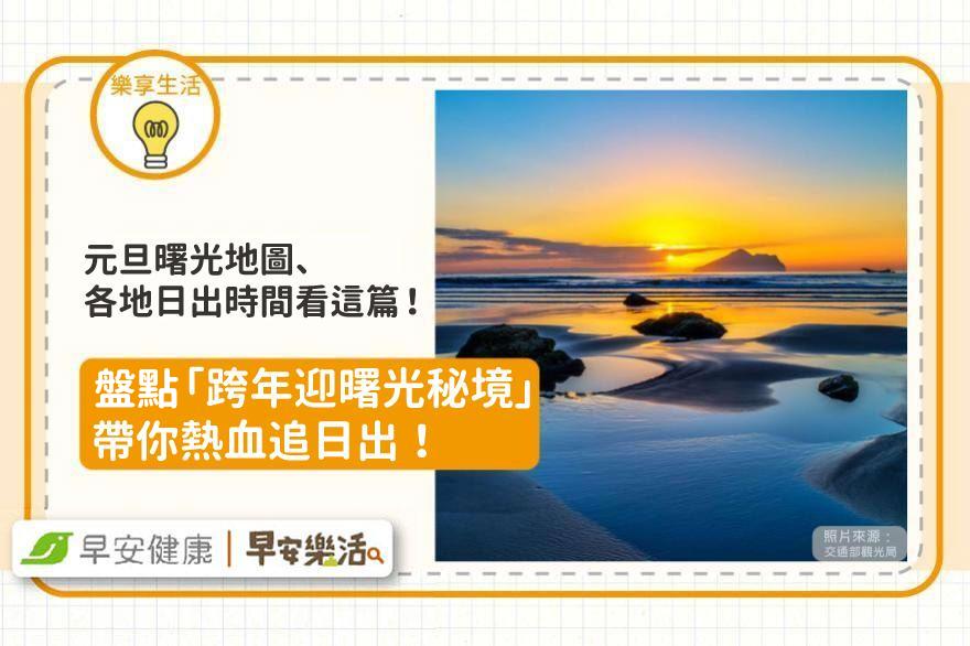 2026元旦曙光地圖！追光時刻表、賞日出地點與穿搭建議總整理