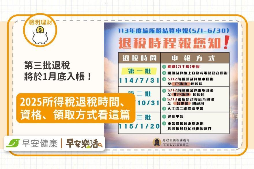 第三批退稅將於1月底入帳！2025年度所得稅退稅時間、資格看這篇
