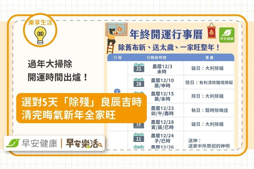 2026過年大掃除開運時間出爐！選對5天除殘吉時，清完晦氣全家旺