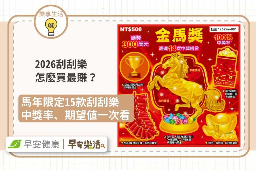 2026刮刮樂攻略》15款中獎率、期望值與推薦買法
