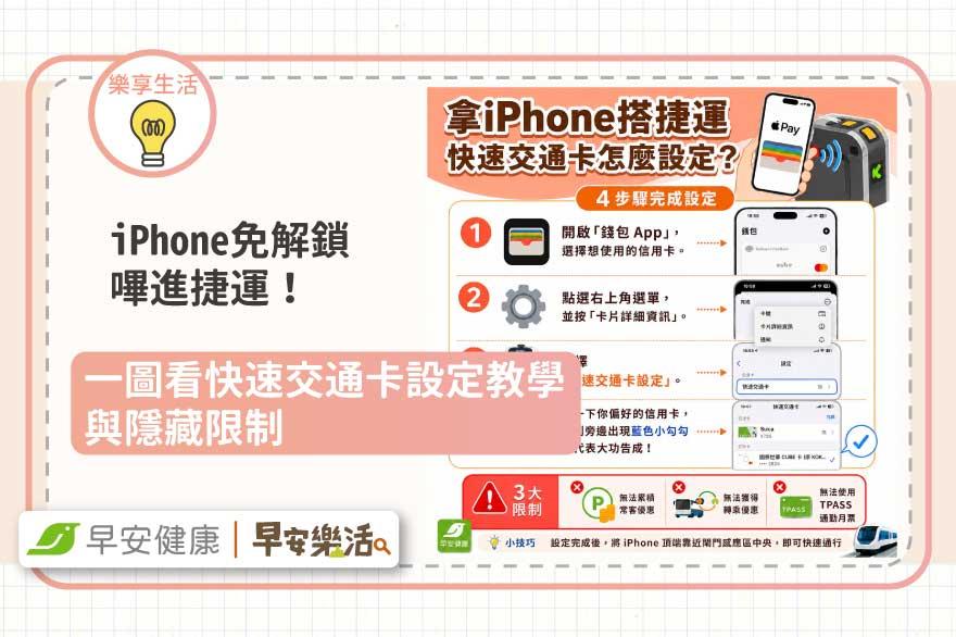 iPhone免解鎖嗶進捷運！一圖看快速交通卡設定教學與隱藏限制