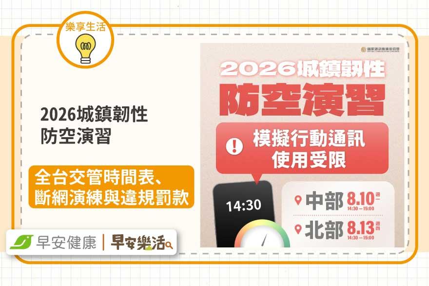 2026城鎮韌性防空演習》全台交管時間表、斷網演練與違規罰款
